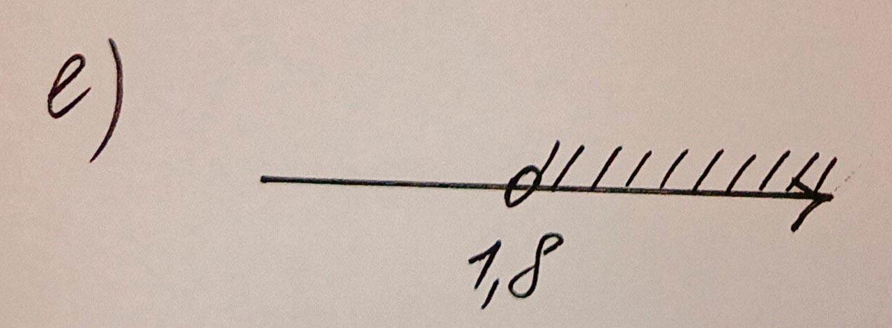 Алгебра 8 класс учебник Макарычев, Миндюк номер 936