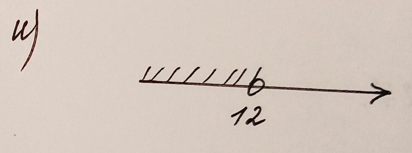 Алгебра 8 класс учебник Макарычев, Миндюк номер 936