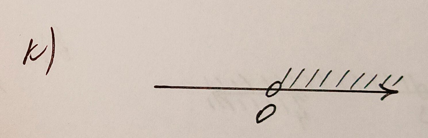 Алгебра 8 класс учебник Макарычев, Миндюк номер 936