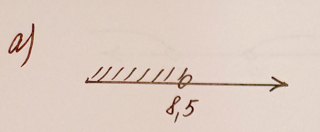 Алгебра 8 класс учебник Макарычев, Миндюк номер 936