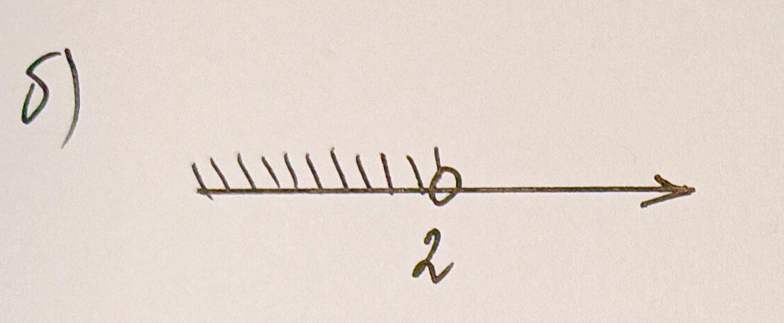 Алгебра 8 класс учебник Макарычев, Миндюк номер 940