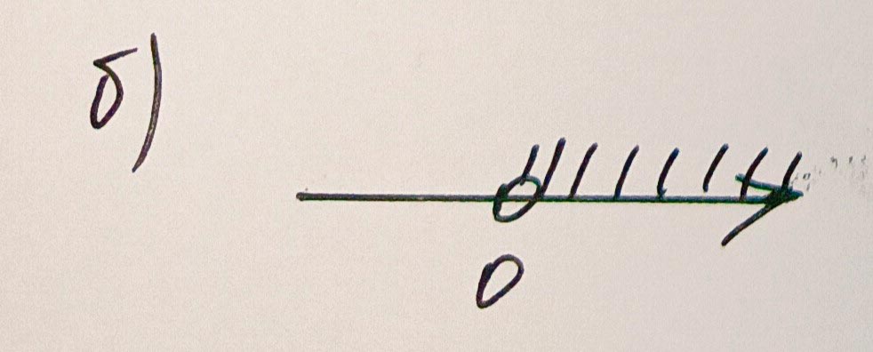 Алгебра 8 класс учебник Макарычев, Миндюк номер 945