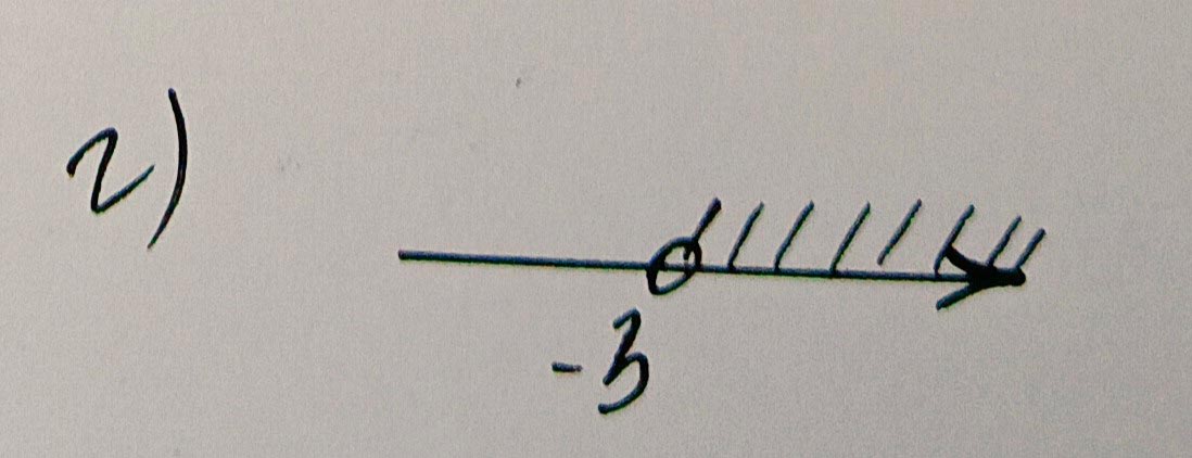 Алгебра 8 класс учебник Макарычев, Миндюк номер 945