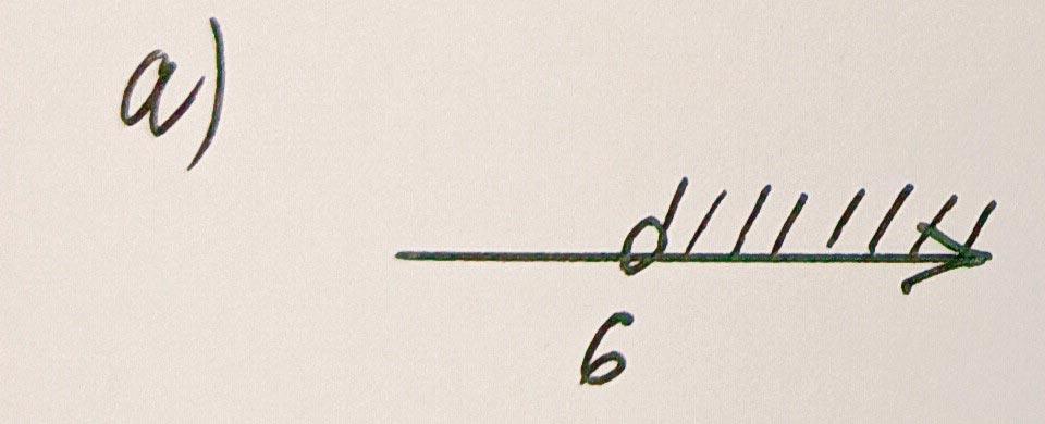 Алгебра 8 класс учебник Макарычев, Миндюк номер 945