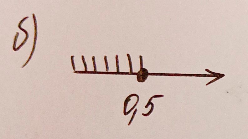 Алгебра 8 класс учебник Макарычев, Миндюк номер 952