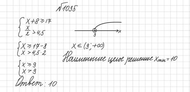 Ответ к учебнику по алгебре 8 класс Мерзляк, Полонский, Якир номер 1035