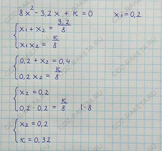 Ответ к учебнику по алгебре 8 класс Мерзляк, Полонский, Якир номер 1141