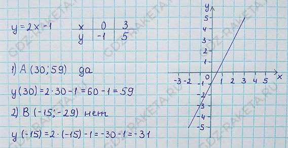 Ответ к учебнику по алгебре 8 класс Мерзляк, Полонский, Якир номер 314