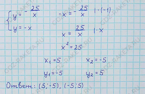 Ответ к учебнику по алгебре 8 класс Мерзляк, Полонский, Якир номер 348