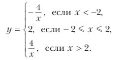 Ответ к учебнику по алгебре 8 класс Мерзляк, Полонский, Якир номер 351