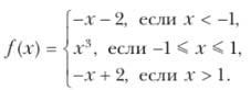 Ответ к учебнику по алгебре 8 класс Мерзляк, Полонский, Якир номер 384