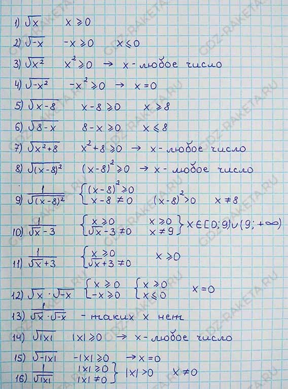 Ответ к учебнику по алгебре 8 класс Мерзляк, Полонский, Якир номер 419