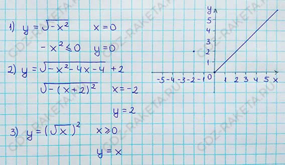 Ответ к учебнику по алгебре 8 класс Мерзляк, Полонский, Якир номер 434