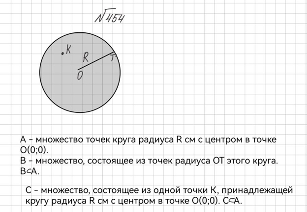Ответ к учебнику по алгебре 8 класс Мерзляк, Полонский, Якир номер 454