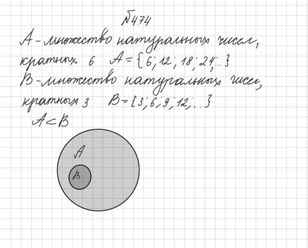 Ответ к учебнику по алгебре 8 класс Мерзляк, Полонский, Якир номер 474