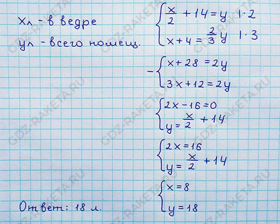 Ответ к учебнику по алгебре 8 класс Мерзляк, Полонский, Якир номер 514