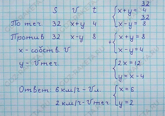 Ответ к учебнику по алгебре 8 класс Мерзляк, Полонский, Якир номер 605