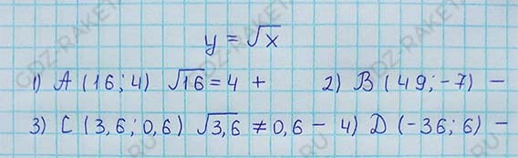 Ответ к учебнику по алгебре 8 класс Мерзляк, Полонский, Якир номер 612