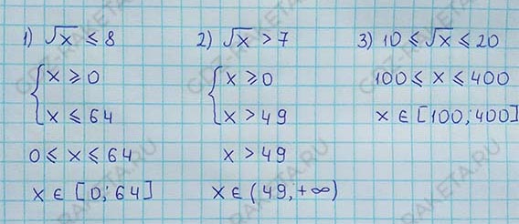 Ответ к учебнику по алгебре 8 класс Мерзляк, Полонский, Якир номер 627