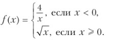 Ответ к учебнику по алгебре 8 класс Мерзляк, Полонский, Якир номер 635