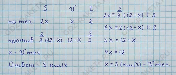Ответ к учебнику по алгебре 8 класс Мерзляк, Полонский, Якир номер 646