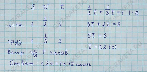 Ответ к учебнику по алгебре 8 класс Мерзляк, Полонский, Якир номер 648