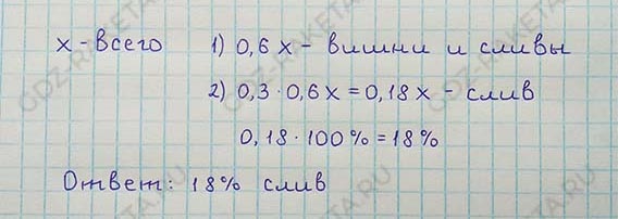 Ответ к учебнику по алгебре 8 класс Мерзляк, Полонский, Якир номер 785