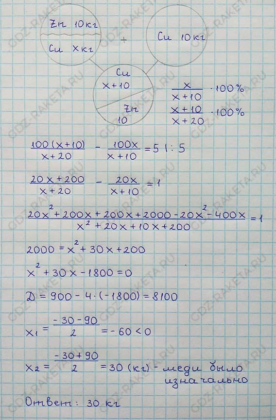 Ответ к учебнику по алгебре 8 класс Мерзляк, Полонский, Якир номер 848
