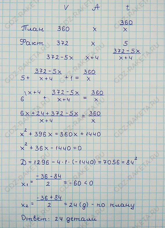 Ответ к учебнику по алгебре 8 класс Мерзляк, Полонский, Якир номер 853