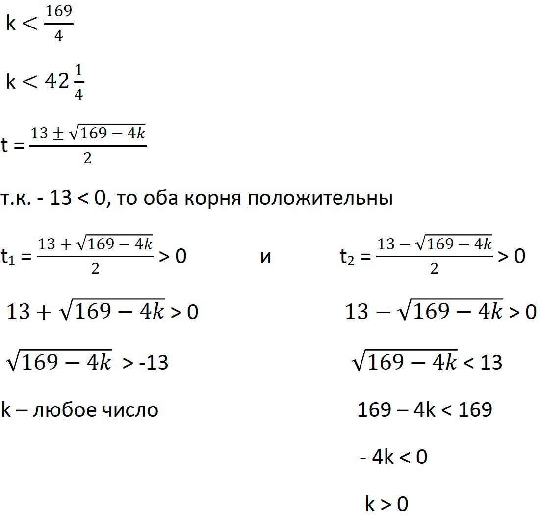 Решение по алгебре 9 класса учебник Макарычев номер 345 Алгебра 9 класс учебник Макарычев номер 345