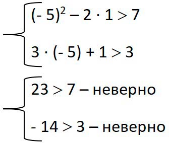 Алгебра 9 класс учебник Макарычев номер 461 