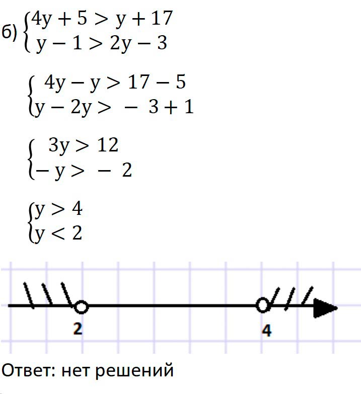 Алгебра 9 класс учебник Макарычев номер 803 