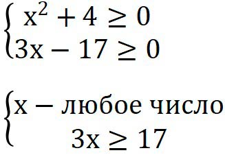 Алгебра 9 класс учебник Макарычев номер 814 