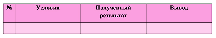 Биология учебник 9 класс. 2023 год. Авторы: Пасечник В. В., Суматохин С. В., страница 154.