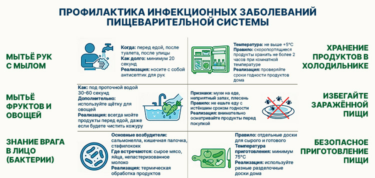 Биология учебник 9 класс. 2023 год. Авторы: Пасечник В. В., Суматохин С. В., страница 159.