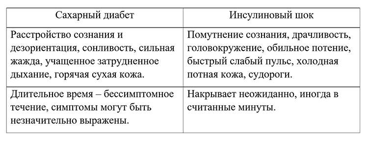 Биология учебник 9 класс. 2023 год. Авторы: Пасечник В. В., Суматохин С. В., страница 71.