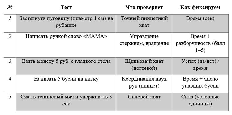 Биология учебник 9 класс. 2023 год. Авторы: Пасечник В. В., Суматохин С. В., страница 92.