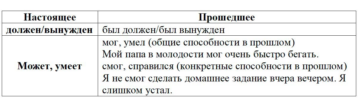Учебник по английскому языку 10 класс, Ваулина, Дули. Страница 68, номер 5. 2026 год