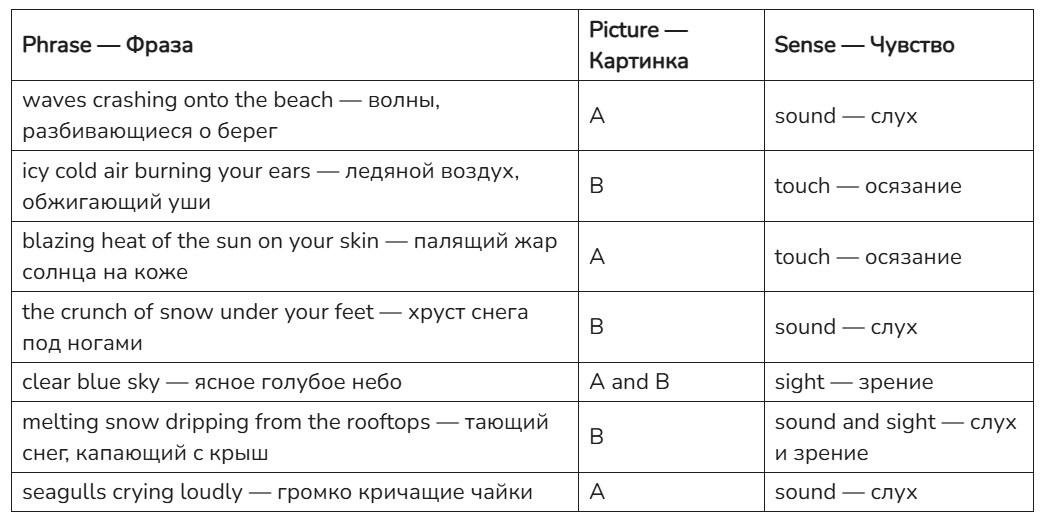 Английский язык 11 класс, учебник Афанасьева, Дули. Страница 147. Упражнение 9. 2026 год.