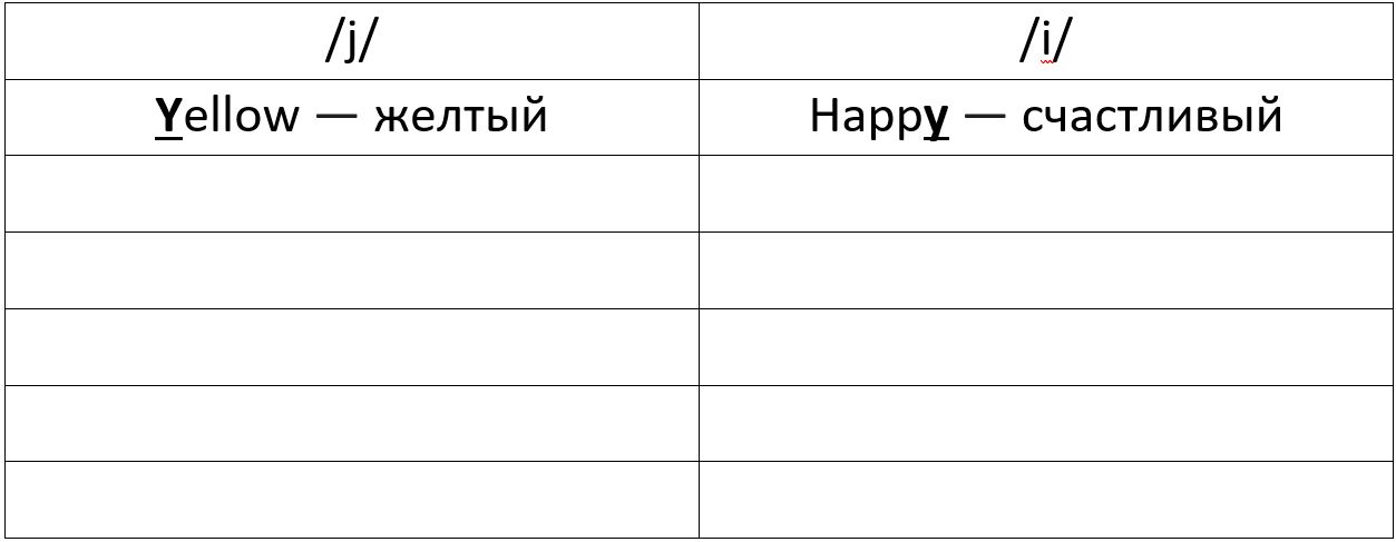 Изображение для английского языка 2 класс. Сборник упражнений. Быкова, Поспелова. Страница 29. Номер 10. 2026 год. Английский язык 2 класс. Сборник упражнений. Быкова, Поспелова. Страница 29. Номер 10. 2026 год.