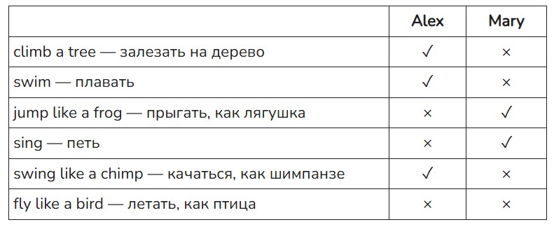 Английский язык 2 класс, сборник упражнений Быкова, Поспелова. Страница 70. Номер 7. 2026 год.