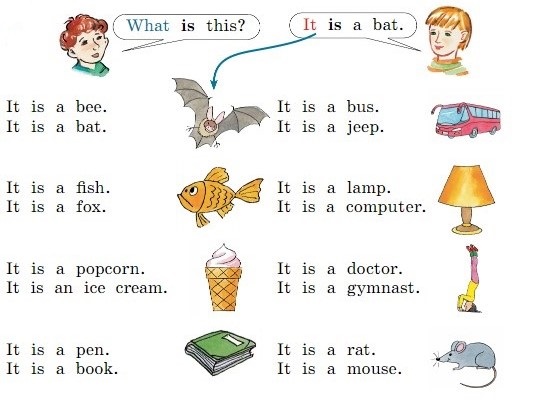 Английский 2 класс учебник Вербицкая, 1 часть, страница 28, номер 3. 2020 год.