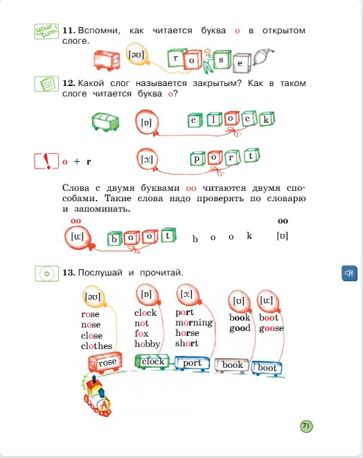 Английский 2 класс учебник Вербицкая, 1 часть, страница 71, 2020 год.