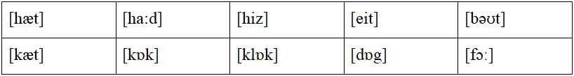 Английский 2 класс учебник Вербицкая, 1 часть, страница 15, номер 14. 2020 год.
