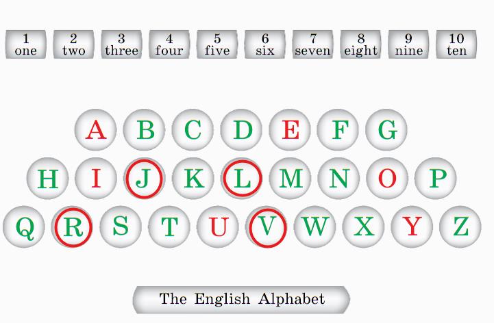 Английский 2 класс учебник Вербицкая, 1 часть, страница 20, номер 2. 2020 год.