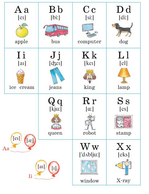 Английский 2 класс учебник Вербицкая, 1 часть, страница 24, номер 1. 2020 год.