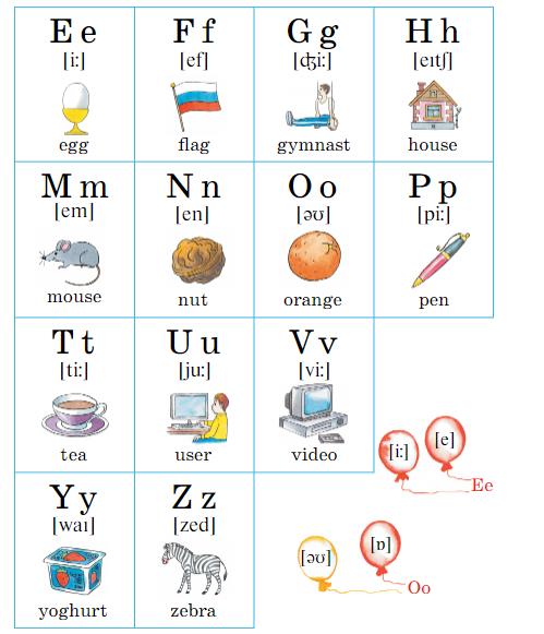 Английский 2 класс учебник Вербицкая, 1 часть, страница 25, номер 2. 2020 год.