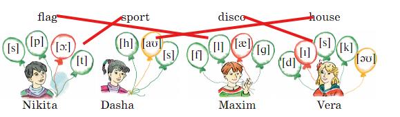 Английский 2 класс учебник Вербицкая, 1 часть, страница 26, номер 7. 2020 год.