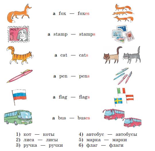 Английский 2 класс учебник Вербицкая, 1 часть, страница 35, номер 12. 2020 год.