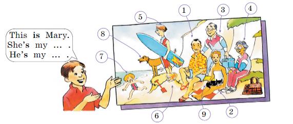 Английский 2 класс учебник Вербицкая, 1 часть, страница 56, номер 3. 2020 год.